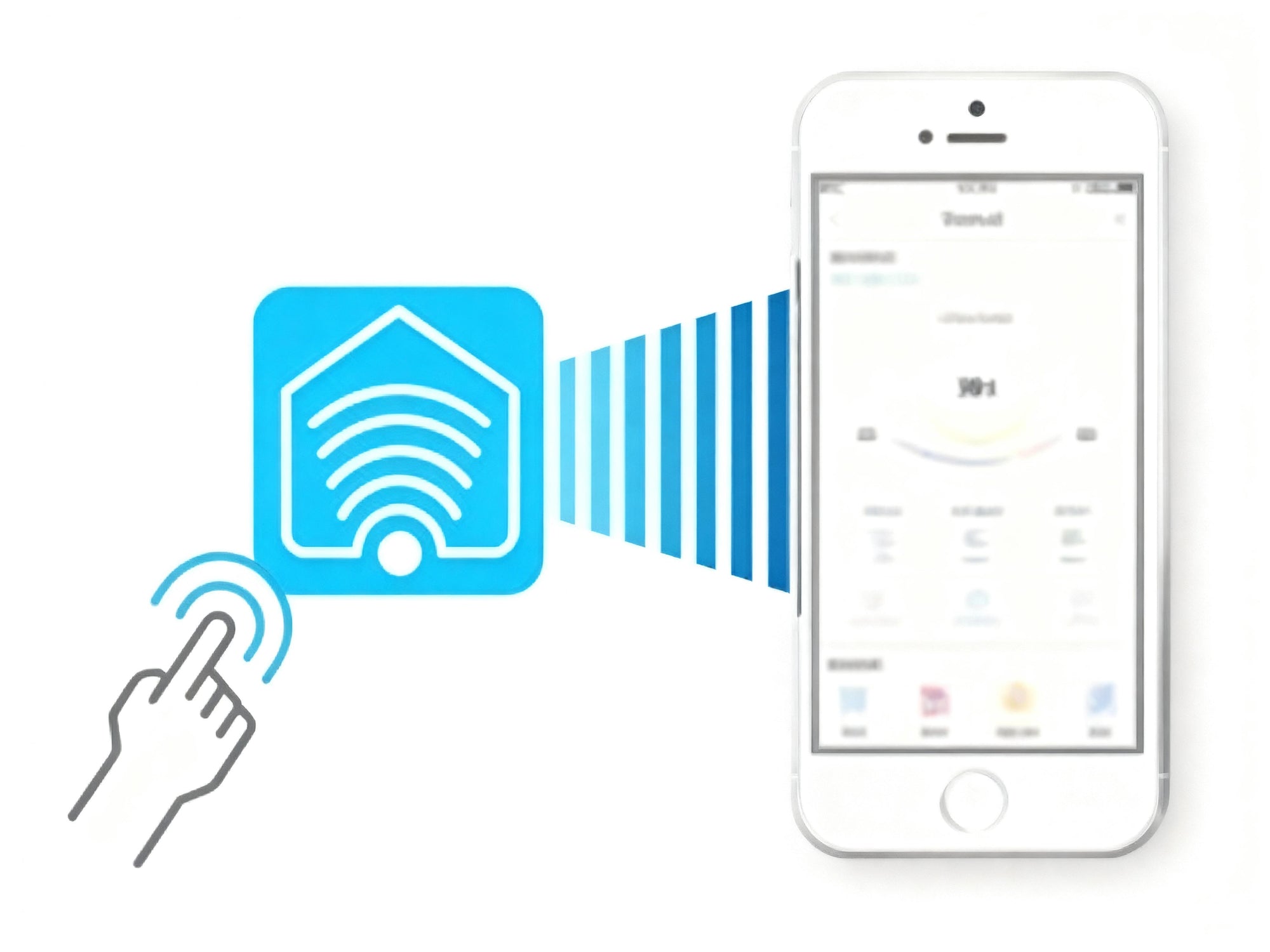 Smart IOT control demo